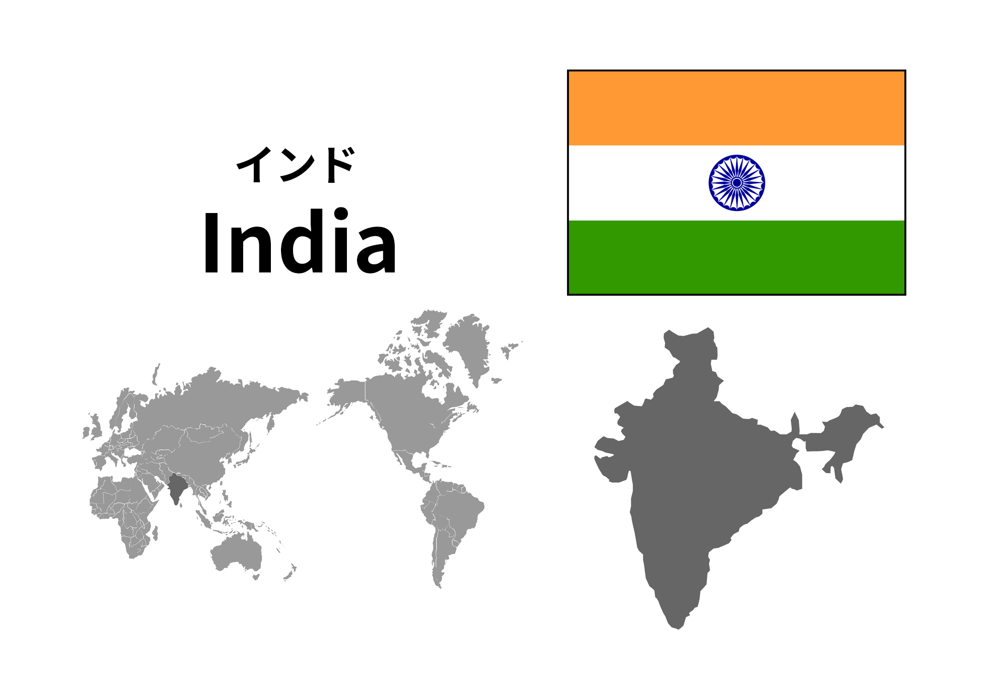 India